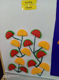 Profile Chart Fruits By Teacher Nuna Crafts Arts And Crafts Handwork