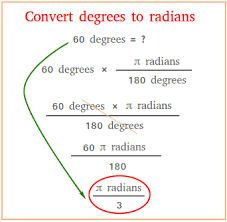 Degrees To Radians Basic Geometry Radians Converter