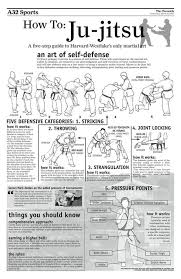 9 Easy To Learn Fighting Styles To Increase Self Defense For Women From Desk Jockey To Surviva Martial Arts Self Defense Martial Arts Martial Arts Techniques
