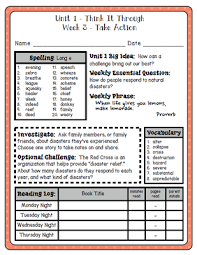 Mcgraw Hill Wonders 4th Grade Unit 1 Weekly Spelling Vocab And More From 4th Works Mcgraw Hill Wonders Reading Wonders Wonders Mcgraw Hill Third Grade
