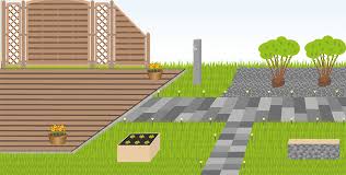 Möbel für garten und pflanzen selber bauen bei hornbach gartenliege selber bauen. Hundegerechter Garten 5 Tipps Und Hinweise Zur Gestaltung
