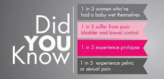 Enter search terms and tap the search button. Women S Health Physio Sydney Squareone Physio Pilates Exercise
