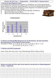 Ubungsblatt Zu Diagramme Und Daten In 2020 Ubungsblatt Diagramm Klassenarbeiten