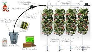 Try using some pvc pipe to build a flower tower. Vertical Hydroponics Setup Hydroponics And Aquaponics Tips And Tricks