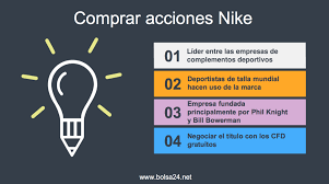The coca cola company precio de la acción. Sur Iniciativa Semejanza Nike Cotizacion De Las Acciones Influenza Insondable Amante