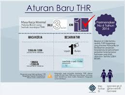 Tanpa disedari, kerja lebih masa yang berterusan ini membuatkan ramai pekerja mengalami tekanan yang kronik dan keletihan mental, walaupun di luar waktu kerja. Pemerintah Komitmen Tingkatkan Kesejahteraan Buruh Situs Resmi Kabupaten Cirebon