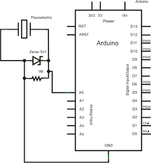 Piezoelectric ceramic transducers placed in the tub generate ultrasonic waves that pass through the liquid of equation (eq. Chapter 3 Simple Projects Input And Output Arduino In Action