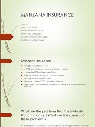 We did not find results for: Manzana Insurance Group 7 Insurance Business
