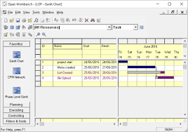 10 Best Free Gantt Chart Software For Windows