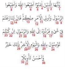 Hukum lam jalalah atau lam pada lafadz allah ada dua: 31 Hukum Tajwid Surat An Nisa Ayat 59 Beserta Alasannya Paling Lngkp