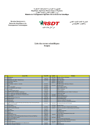 4646 adalah istilah jaman now yang trend digunakan anak gaul di media sosial twitter, instagram dan facebook. Liste Scopus Association For Computing Machinery Information System