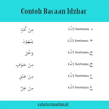 Hukum tajwid bacaan nun mati atau sukun dan tanwin bertemu dengan 28 huruf hijaiyah itu ada yang mengatakan 4 dan 5 , kalau di dalam kitab syifaul jinan (hidayatusshibyan). Hukum Bacaan Nun Mati Dan Tanwin Beserta Contohnya Lengkap