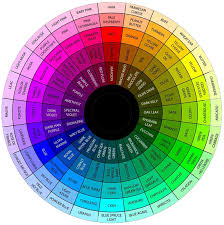 fashion and colors the quick but complete guide to color