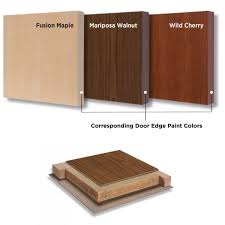 Much do wood doors cost. Low Cost Prefinished Commercial Wood Doors