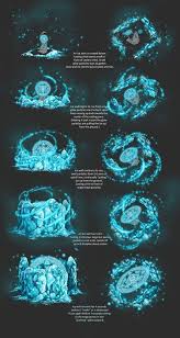 Pin By Clever Azevedo Cruz Jr On Fantasy Ref Magic Design Elemental Magic Magic Art