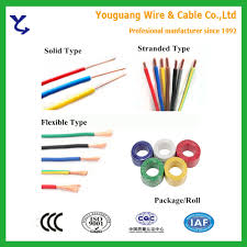 Maybe you would like to learn more about one of these? Chinese Factory Kinds Of Electrical House Wiring Cable Names And Prices From China Manufacturer Manufactory Factory And Supplier On Ecvv Com