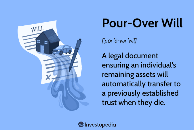 Understanding Pour-Over Wills: How They Integrate With Trusts
