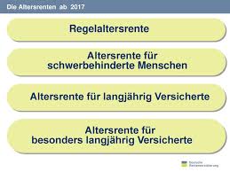 Wann kann ich abschlagsfrei in altersrente gehen? Deutsche Rentenversicherung Bayern Sud Ppt Herunterladen