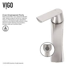 Check spelling or type a new query. Vigo Grey Onyx Glass Vessel Bathroom Sink Set With Linus Vessel Faucet Overstock 17177832