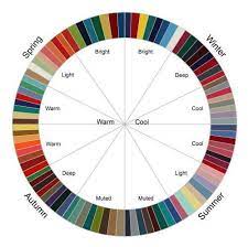 And Stick To Colors That Make Sense For The Season Winter Color Palette Skin Color Palette Seasons Chart