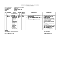 Check spelling or type a new query. Nahwu Shorof Kls 7
