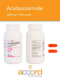 Image result for Acetazolamide