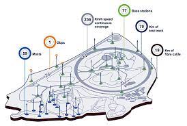 Check spelling or type a new query. Autoair 5g Testbed Launched To Test Cavs
