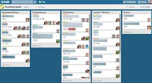 If you have a lot of work to plan, your planning board may become unmanageable with too many cards so how do you know when one board is not enough to hold all your cards? Tausendsassa Fur Die Projektorganisation Buchreport