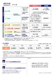 マイベストプロ