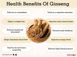 Ashwagandha is a medicinal herb that has been shown to have powerful health benefits. Benefits Of Ginseng And Its Side Effects Lybrate