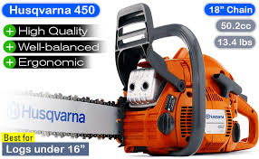 Husqvarna Chainsaw Buying Guide Chainsaw Journal