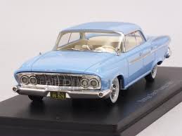 Image result for Turquoise 1961 Dart