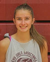 Meet the 2021-22 Elko Girls Basketball Team