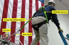Peralatan keselamatan kerja di tempat tinggi. Bekerja Di Ketinggian Mengenal Komponen Sistem Perlindungan Bahaya Jatuh Fall Protection Systems