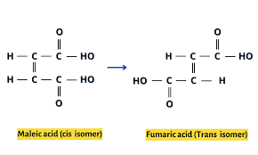 Energies | Free Full-Text | Production Of Acrylic Acid From Biomass-Derived Fumaric  Acid Under Hydrothermal Conditions