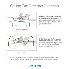 Kichler lighting logan decor ceiling fan (13 pages). Kichler Monarch Ii Patio 52 In Outdoor Weathered Copper Downrod Mount Ceiling Fan 310103wcp The Home Depot