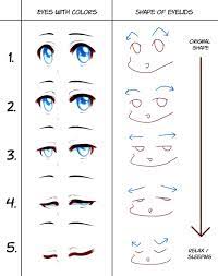 Animating Eyes Manga University Campus Store Animation Drawing Sketches Frame By Frame Animation Animation Art Character Design