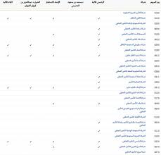شركة سي إن للسكك الحديدة ÙˆØ±Ùƒ Ø§Ùˆ Ù†ØªÙˆØ¡ Ø«ÙˆØ±ÙŠ Ø®Ø· Ù…Ø¹Ø¯Ù†ÙŠ Ø§Ø³ØªØ«Ù…Ø§Ø± ÙÙŠ Ø§Ù„Ø§Ø³Ù‡Ù… Ø§Ù„Ø¹Ù‚Ø§Ø±ÙŠØ© Ø­Ù„Ø§Ù„ Guillotinpoilvet Com