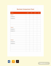 free business comparison chart template pdf word excel