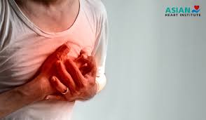 Image result for Chest Pain