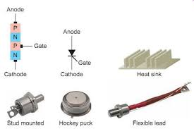 motor control electronics (part c)
