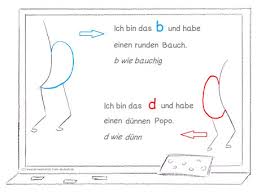 Surtianti ubungen zu m un n 30 x ruckenschule bildkarten fur kinder ubungen und reime fur eine gute korperhaltung offizieller shop des don bosco verlags from i0.wp.com. B Oder D Ubungen Lernwerkstatt Fur Deutsch