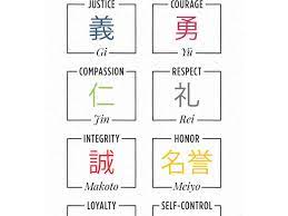 The is named for the japanese samurai code, and celebrates the 400th anniversary of hasekura tsunenaga's visit to cuba, who stopped there on his way to europe as part of the keichō embassy, and is considered the first japanese citizen to visit the island. The Bushido Code 8 Principles Of Samurai