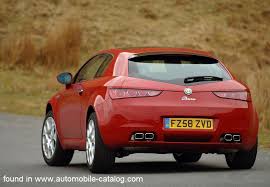 Image result for Giallo Bilbao 2008 Alfa-Romeo