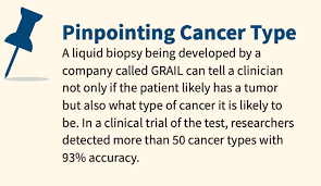 Some markers are found in non cancerous conditions as well as. Can A Blood Test Detect Cancer In Asymptomatic Patients