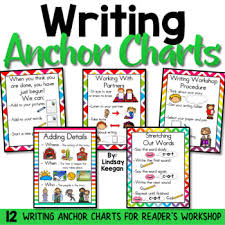 Writing Anchor Charts Writers Workshop Posters
