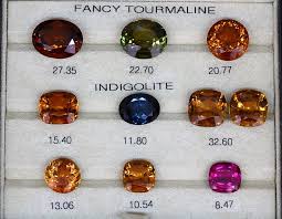 Pin On Gemstones