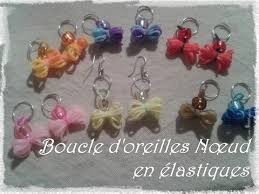 Tuto Bracelet De Perles Fr Pandahall Com Youtube