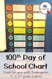 100 Days Of School Chart 100 Days Of School First Grade