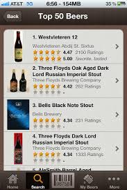 We support all android devices such as samsung, google, huawei, sony, vivo selecting the correct version will make the beer buddy app work better, faster, use less battery power. Ratebeer Iphone App Beer Buddy 2 0 0 Released